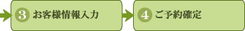 予約プロセス後半